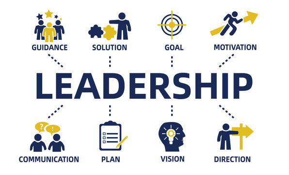 leadership concept chart with icons and keywords