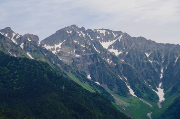 上高地から見る穂高連峰