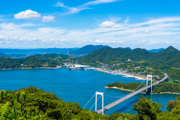 カレイ山展望公園からの眺望