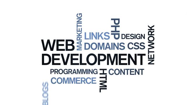 4k Web Development Animated Tag Word Cloud;Text Design Animation;Kinetic Typography.