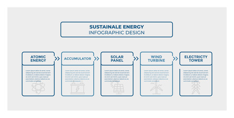 Sustainable Energy infographic design. Timeline with 5 steps, options, squares. Vector template