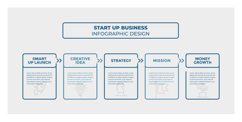 Fototapeta na wymiar Start Up Business infographic design. Timeline with 5 steps, options, squares. Vector template