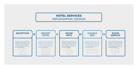 Hotel Services infographic design. Timeline with 5 steps, options, squares. Vector template