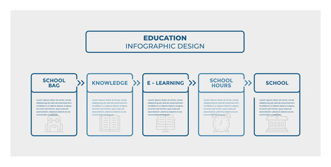 Education infographic design. Timeline with 5 steps, options, squares. Vector template