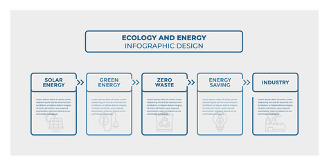 Ecology And Energy infographic design. Timeline with 5 steps, options, squares. Vector template
