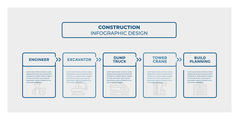 Obraz premium Construction infographic design. Timeline with 5 steps, options, squares. Vector template
