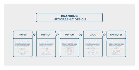 Branding infographic design. Timeline with 5 steps, options, squares. Vector template