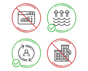 Do or Stop. Evaporation, Web traffic and User info icons simple set. Loan house sign. Global warming, Website window, Update profile. Discount percent. Line evaporation do icon. Prohibited ban stop