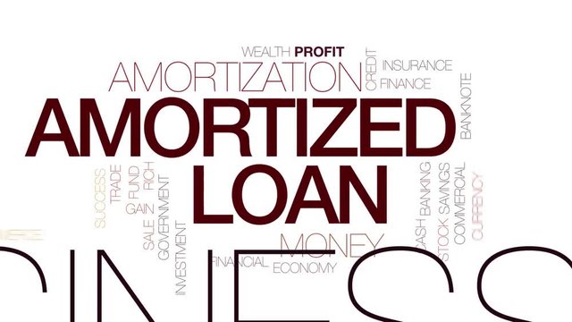 Amortized loan animated word cloud. Kinetic typography.