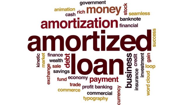 Amortized loan animated word cloud. Kinetic typography.