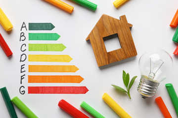 Flat lay composition with energy efficiency rating chart, colorful markers, house figure and light...