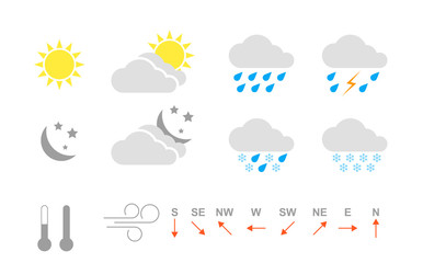 Modern weather icons set isolated on white background. Weather icons sun and clouds in sky, rain with snow, thunder and lightning. Set of weather icons for mobile application