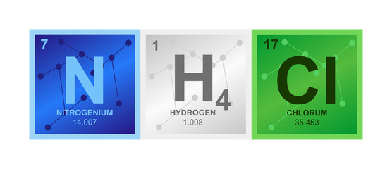 Vector symbol of Ammonium chloride compound NH4Cl consisting of hydrogen, nitrogen and chlorine on the frame from connected molecules isolated on white.