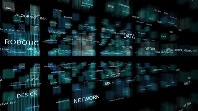 4k artificial intelligence word tag cloud,text design animation,AI Related Terms.