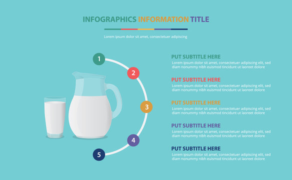 Milk Infographic Template Concept With Five Points List And Various Color With Clean Modern White Background - Vector