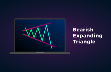 Bearish Expanding Triangle pattern figure technical laptop analysis. Vector stock and cryptocurrency exchange graph, forex analytics and trading market chart flat vector icon.