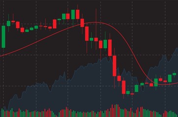 Japanese candlestick red and green chart showing downtrend market on black background with indicators: Volume, Moving average.