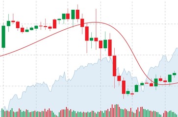 Japanese candlestick red and green chart showing downtrend market on white background with indicators: Volume, Moving average.