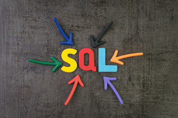 SQL modern programming language for database in software development or application concept, multi...