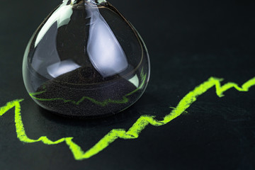 Time for invest or long term investment concept, hourglass or sandglass with black sand inside on stock market green line rising chart drawing with chalk on black chalkboard