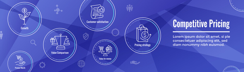 Competitive Pricing Icon Set with Growth, Profitability, & Worth