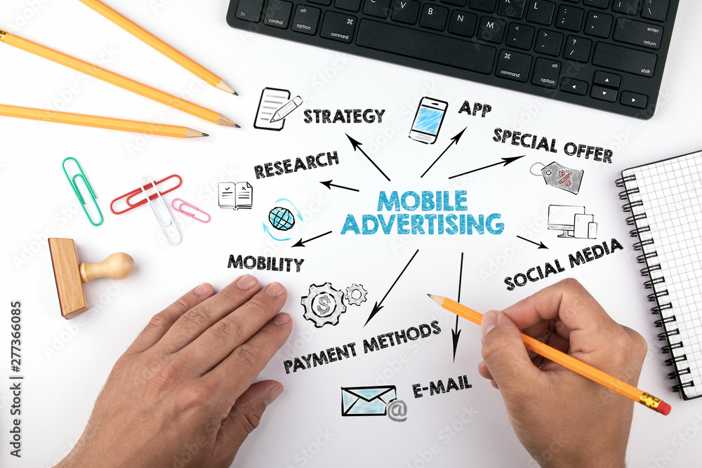 Poster mobile advertising concept. chart with keywords and icons. hands on working desk doing business