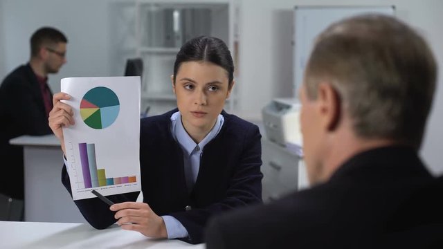 Smiling female manager showing boss financial market charts, cost reduction
