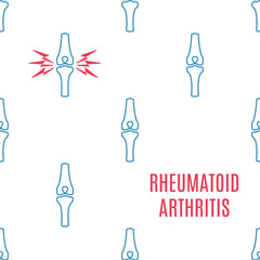 Rheumatoid arthritis disease poster with knee bone pattern on white background. Human body anatomy linear icon. Orthopedics medical concept. Isolated vector illustration.