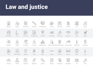 Fototapeta na wymiar 50 law and justice set icons such as gavel, jury, police badge, crime scene, law book, evidence, feather pen, documents, prisoner. simple modern vector icons can be use for web mobile