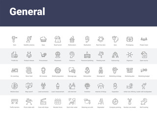 50 general set icons such as wolf howling, number one medal, compass pointing south east, stepladder, watering can with water drops, deck chair under the sun, wooden fence, hose with drops, picnic