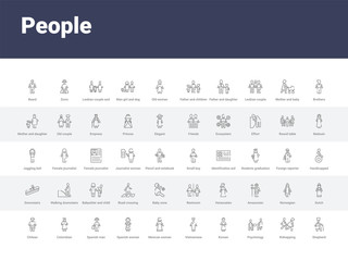 50 people set icons such as shepherd, kidnapping, psychology, korean, vietnamese, mexican woman, spanish woman, spanish man, colombian. simple modern vector icons can be use for web mobile