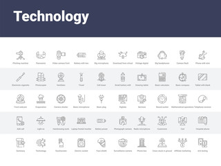 50 technology set icons such as a/b testing, affiliate marketing, cross stuck in ground, phone box, surveillance camera, face shield, electric socket on fire, touchscreen, technology. simple modern