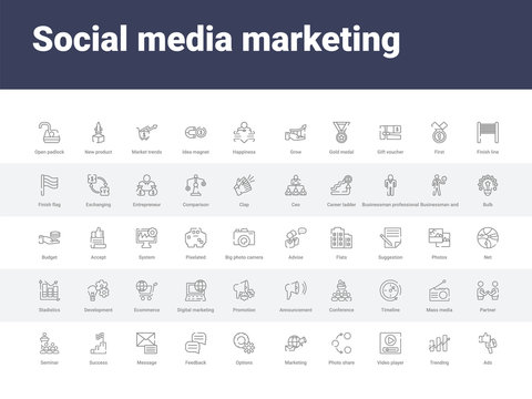 50 social media marketing set icons such as ads, trending, video player, photo share, marketing, options, feedback, message, success. simple modern vector icons can be use for web mobile