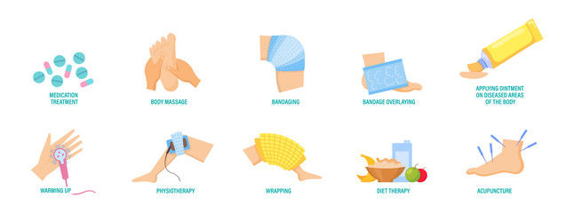 Treatment and prevention of diseases of the hands and feet,