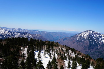 新穂高ロープウェイ