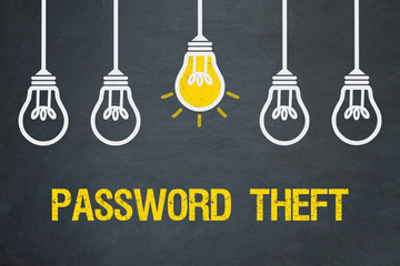 Password theft 