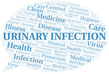 Urinary Infection word cloud vector made with text only.