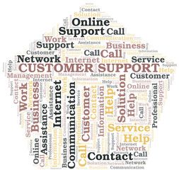 Customer Support word cloud vector made with text only.