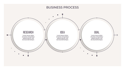 Business process. Infographic with 3 steps, options, circles. Vector template.