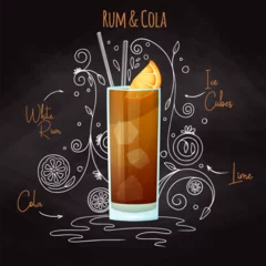 Foto op Plexiglas Simple recipe for an alcoholic cocktail Rum Cola. Drawing chalk on a blackboard. Vector © arkadiwna
