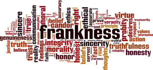 Frankness word cloud