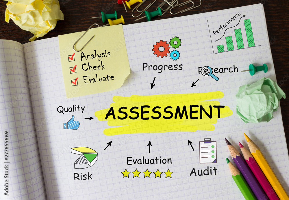 Poster notebook with toolls and notes about assessment,concept