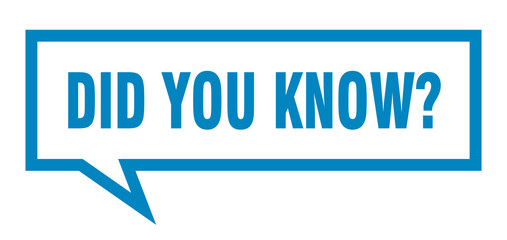 did you know sign. did you know square speech bubble. did you know