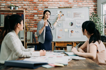 elegant pregnant businesswoman leads boardroom meeting. young motherhood lady manager standing at white board giving presentation to employees sitting at desk. colleagues concentrated listening.