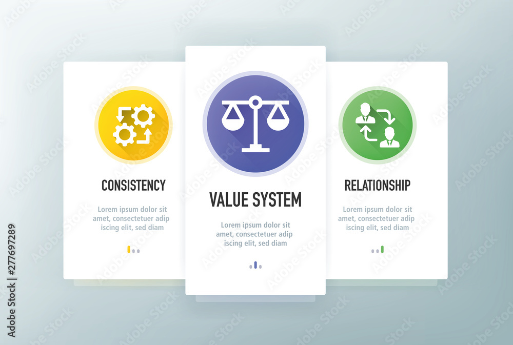 Poster trust icons for website and mobile app onboarding screens vector template stock illustration