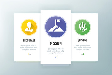 Motivation Icons for Website and mobile app onboarding screens vector template stock illustration