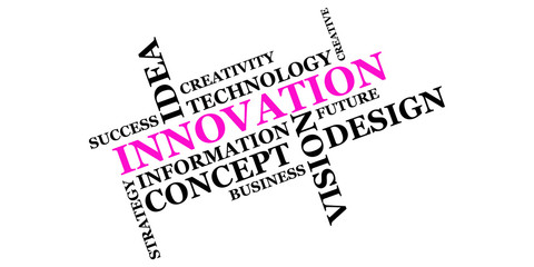 Innovation word cloud collage on white background