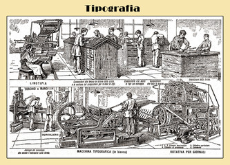 Typography table end 19th century from an Italian Lexicon with Italian explainations - obrazy, fototapety, plakaty