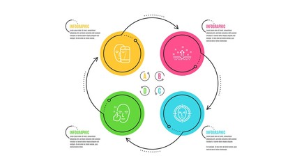Clean skin, Face biometrics and Healthy face icons simple set. Infographic timeline. Cosmetics, Facial recognition, Healthy cosmetics. Select target. Medical set. Cycle infographic. Vector