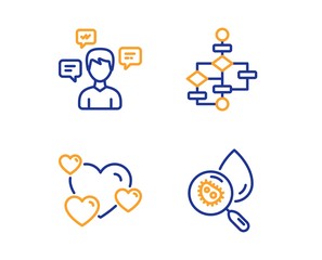 Conversation messages, Heart and Block diagram icons simple set. Water analysis sign. Communication, Love rating, Algorithm path. Aqua bacteria. Technology set. Linear conversation messages icon